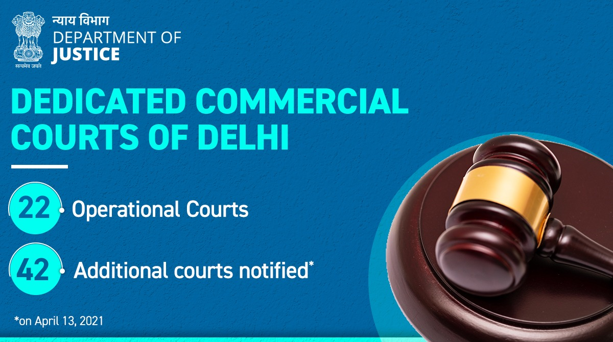 EODB | Commercial Courts